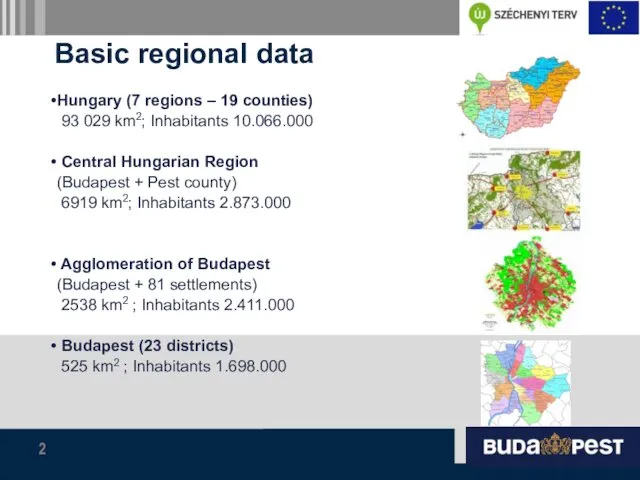 Basic regional data Hungary (7 regions – 19 counties) 93