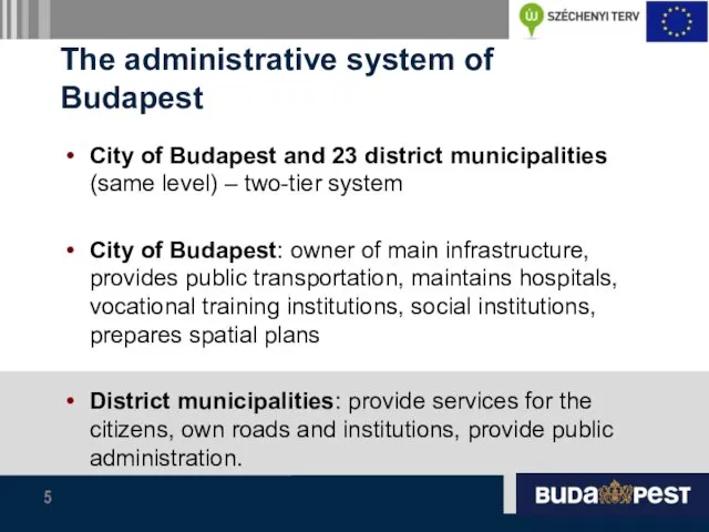 The administrative system of Budapest City of Budapest and 23