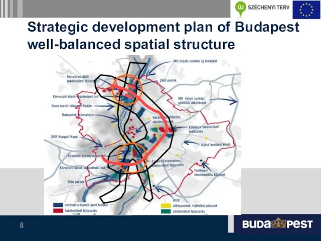 Strategic development plan of Budapest well-balanced spatial structure