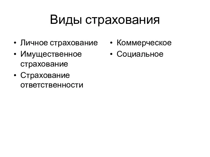 Виды страхования Личное страхование Имущественное страхование Страхование ответственности Коммерческое Социальное