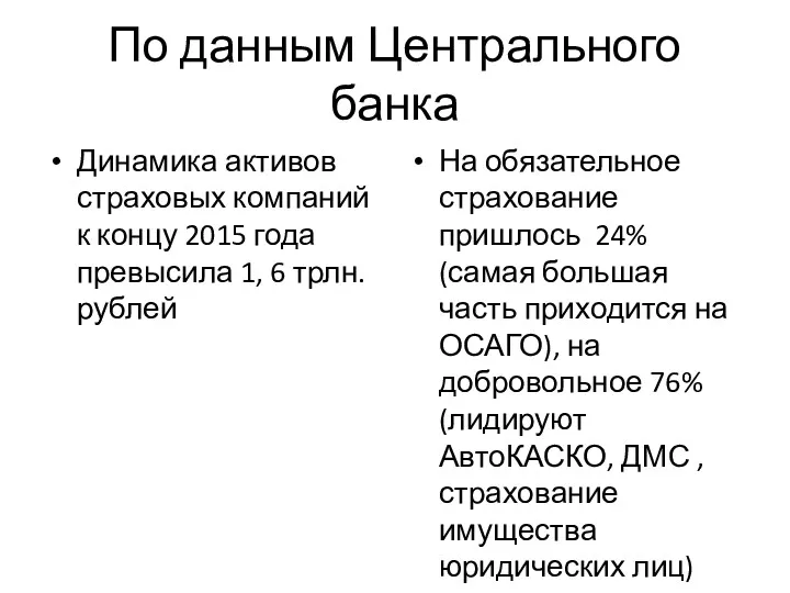 По данным Центрального банка Динамика активов страховых компаний к концу