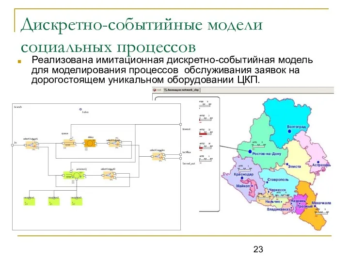 Дискретно-событийные модели социальных процессов Реализована имитационная дискретно-событийная модель для моделирования