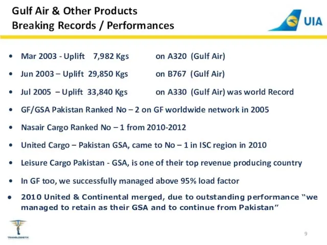 Gulf Air & Other Products Breaking Records / Performances Mar 2003 - Uplift