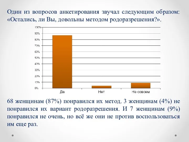 Один из вопросов анкетирования звучал следующим образом: «Остались, ли Вы,