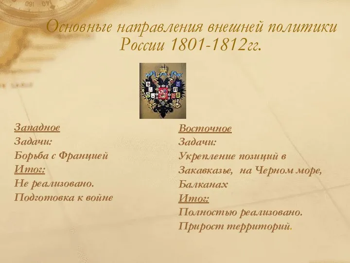 Основные направления внешней политики России 1801-1812гг. Западное Задачи: Борьба с