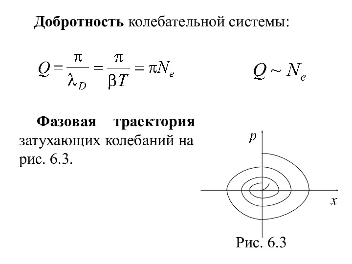 Добротность колебательной системы: Фазовая траектория затухающих колебаний на рис. 6.3. Рис. 6.3