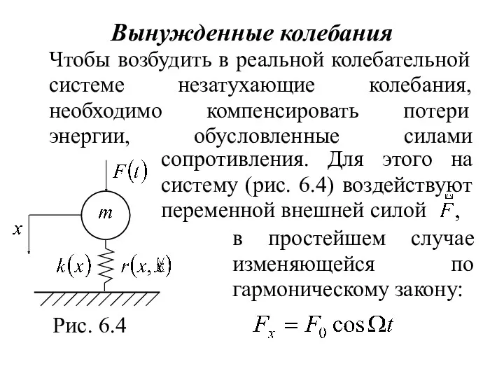 сопротивления. Для этого на систему (рис. 6.4) воздействуют переменной внешней