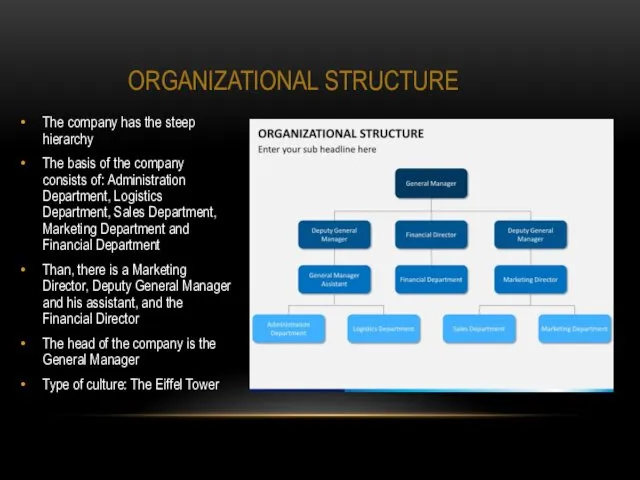 ORGANIZATIONAL STRUCTURE The company has the steep hierarchy The basis of the company