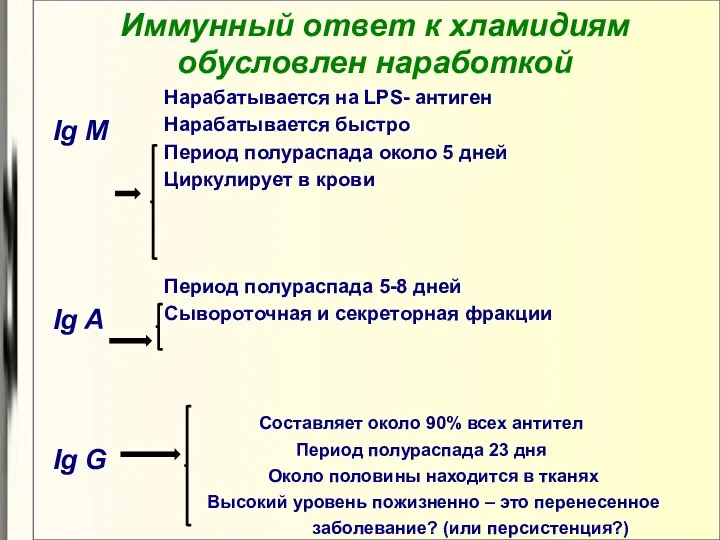 Иммунный ответ к хламидиям обусловлен наработкой