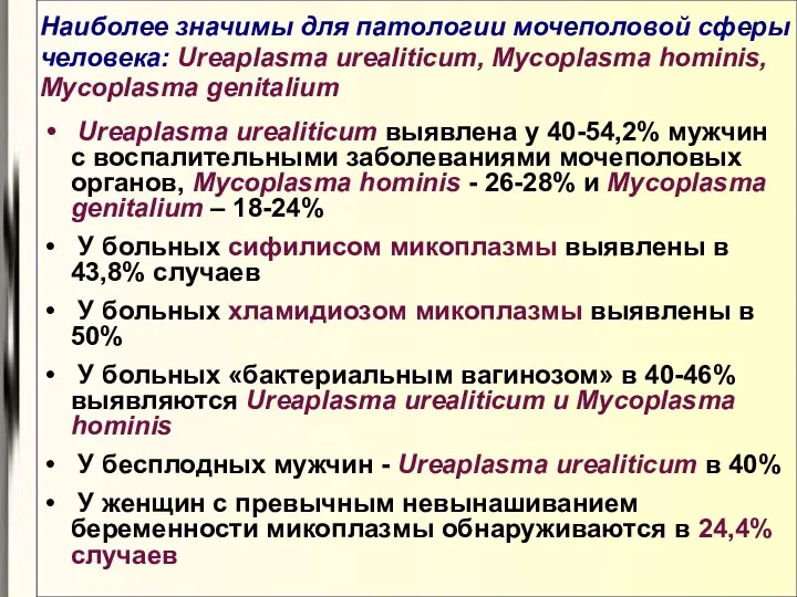 Наиболее значимы для патологии мочеполовой сферы человека: Ureaplasma urealiticum, Mycoplasma