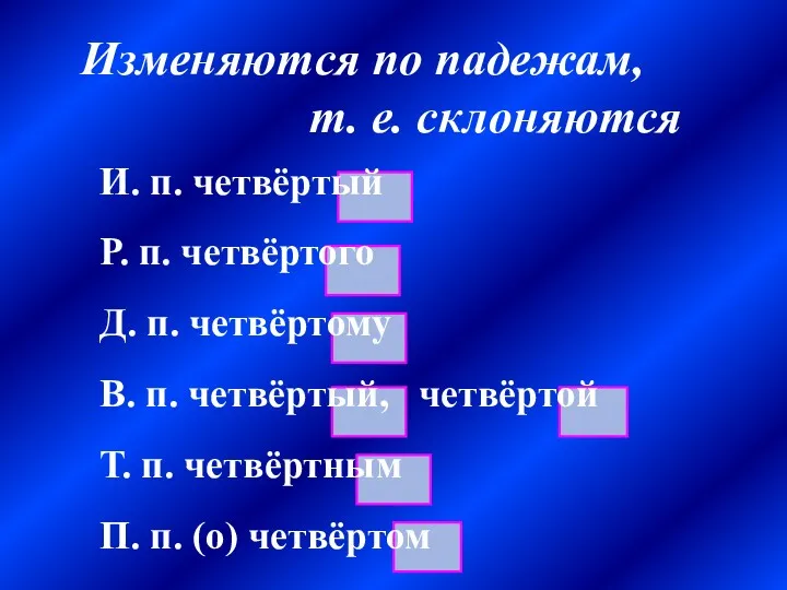 Изменяются по падежам, т. е. склоняются И. п. четвёртый Р.