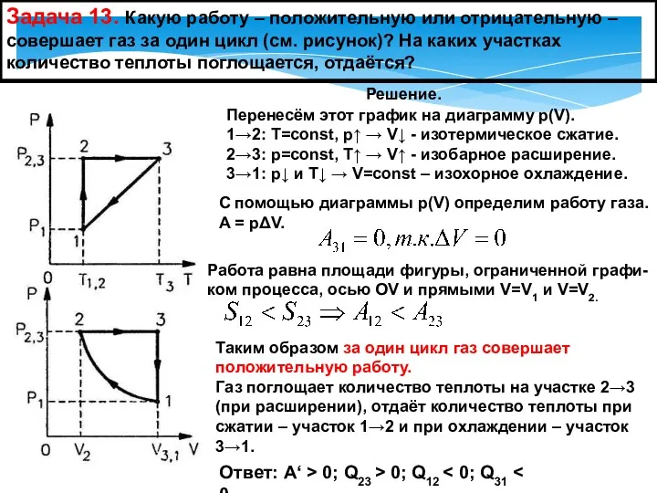 Задача 13. Какую работу – положительную или отрицательную – совершает