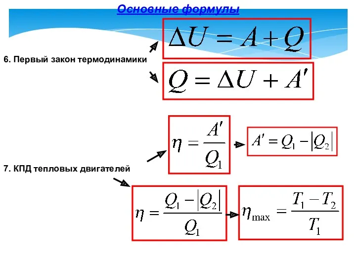 6. Первый закон термодинамики 7. КПД тепловых двигателей Основные формулы