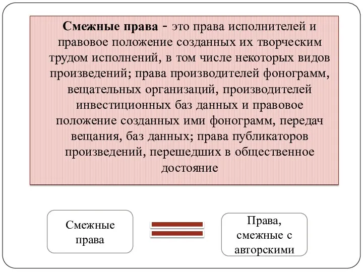 Смежные права - это права исполнителей и правовое положение созданных