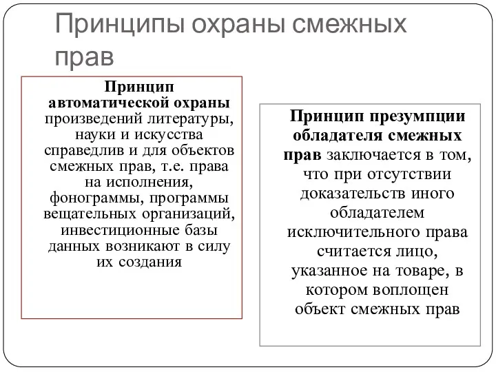 Принципы охраны смежных прав Принцип автоматической охраны произведений литературы, науки