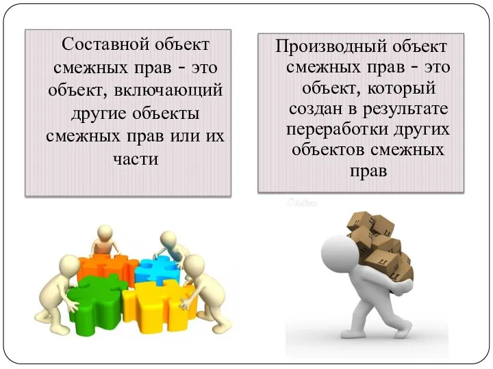 Составной объект смежных прав - это объект, включающий другие объекты