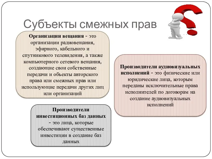 Субъекты смежных прав Организации вещания - это организации радиовещания, эфирного,