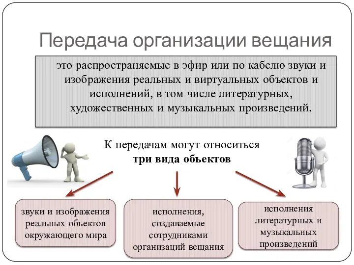 Передача организации вещания это распространяемые в эфир или по кабелю