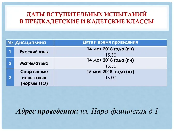 ДАТЫ ВСТУПИТЕЛЬНЫХ ИСПЫТАНИЙ В ПРЕДКАДЕТСКИЕ И КАДЕТСКИЕ КЛАССЫ Адрес проведения: ул. Наро-фоминская д.1