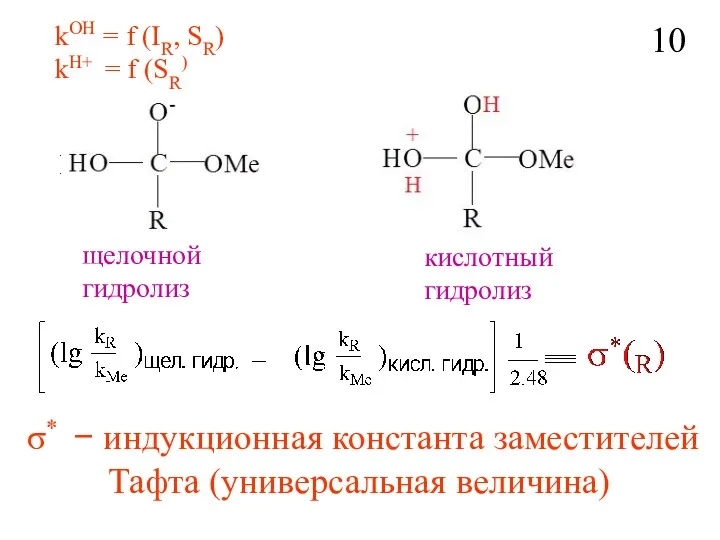 kOH = f (IR, SR) kH+ = f (SR) щелочной