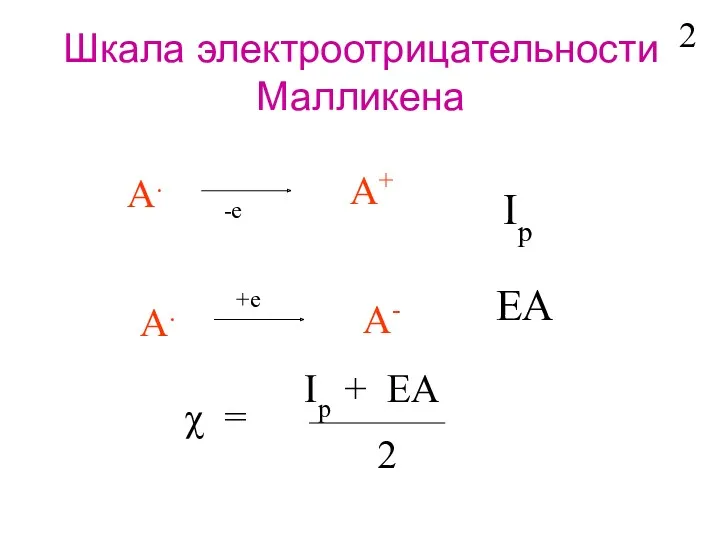 A. A+ -e Ip A. A- +e EA χ =