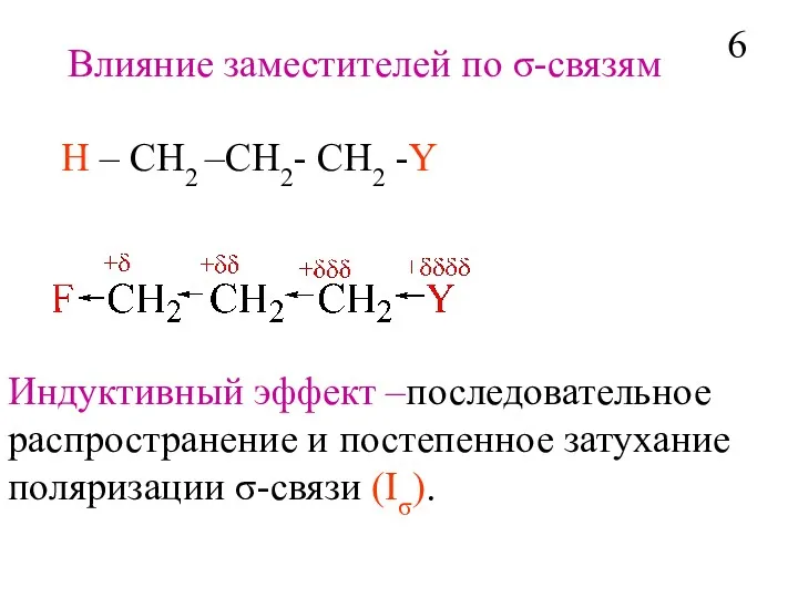 Влияние заместителей по σ-связям H – CH2 –CH2- CH2 -Y