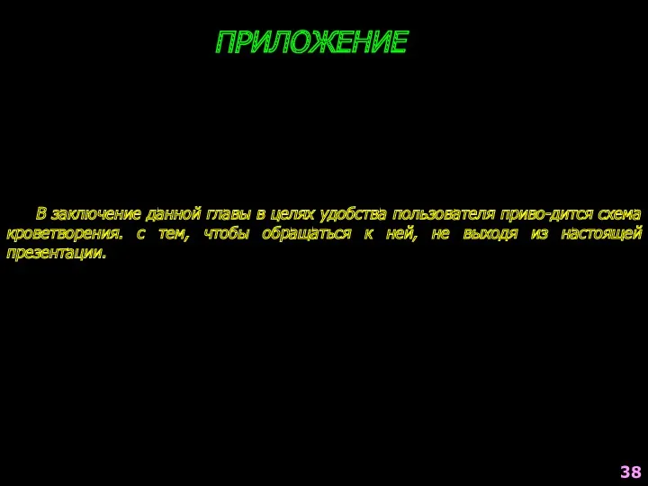 В заключение данной главы в целях удобства пользователя приво-дится схема