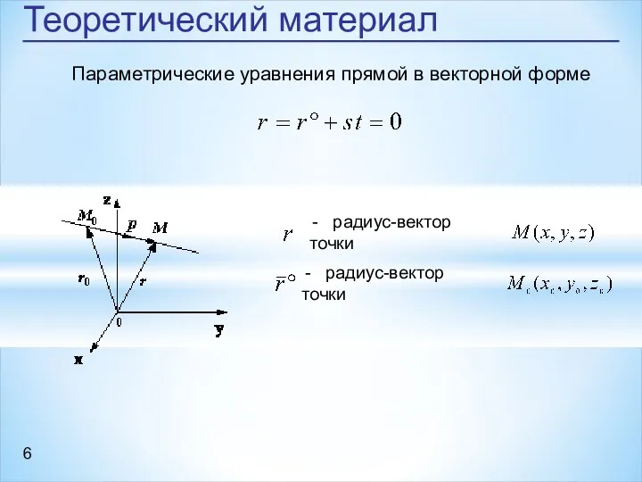 Теоретический материал Параметрические уравнения прямой в векторной форме - радиус-вектор точки - радиус-вектор точки
