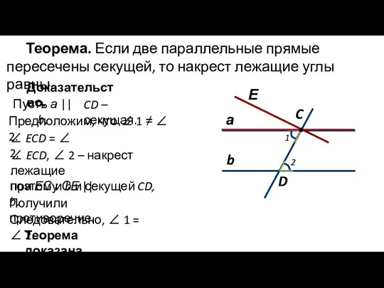 Теорема. Если две параллельные прямые пересечены секущей, то накрест лежащие углы равны. Доказательство.