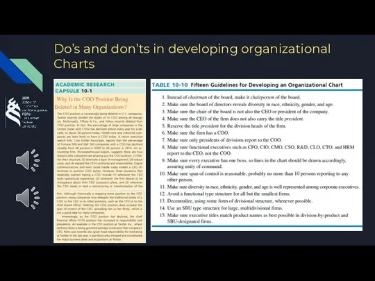 Do’s and don’ts in developing organizational Charts