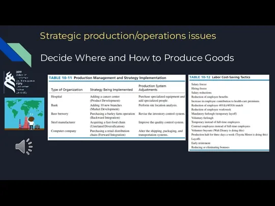 Strategic production/operations issues Decide Where and How to Produce Goods