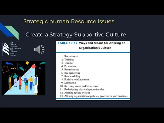 Strategic human Resource issues -Create a Strategy-Supportive Culture