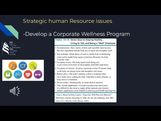Strategic human Resource issues -Develop a Corporate Wellness Program