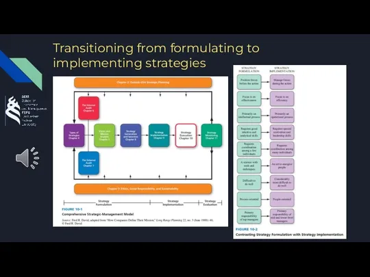 Transitioning from formulating to implementing strategies