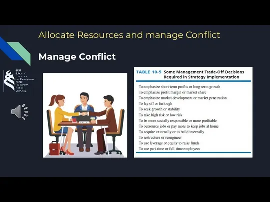 Allocate Resources and manage Conflict Manage Conflict