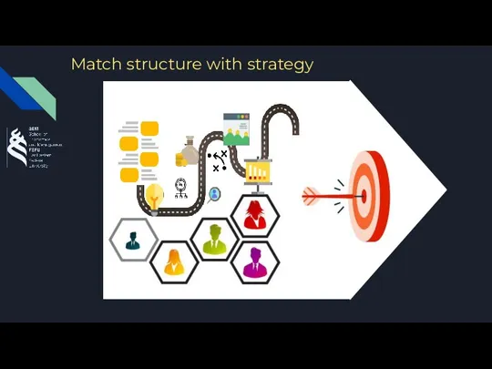 Match structure with strategy cv