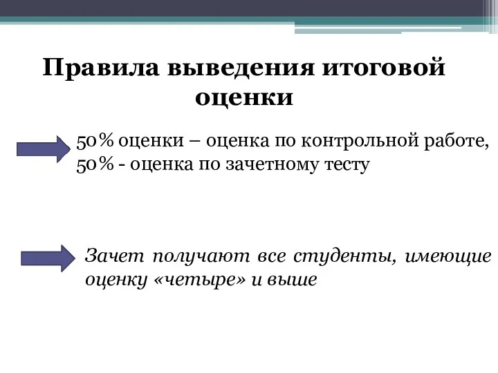 Правила выведения итоговой оценки Зачет получают все студенты, имеющие оценку