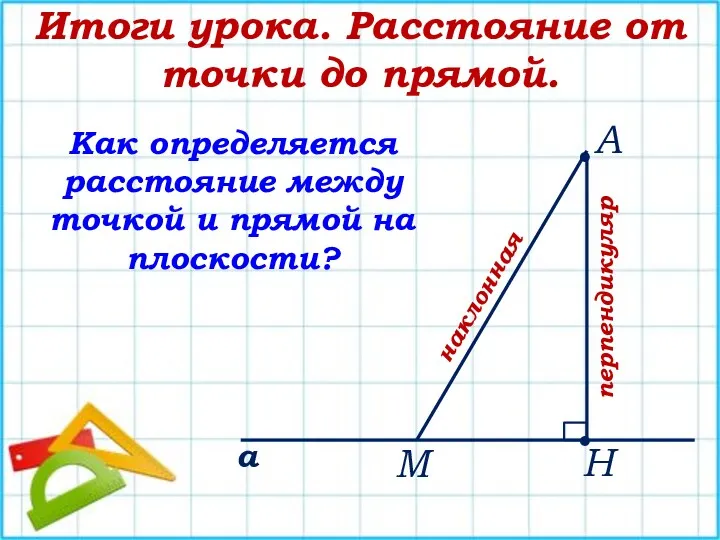 Итоги урока. Расстояние от точки до прямой. а • А