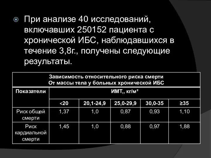 При анализе 40 исследований, включавших 250152 пациента с хронической ИБС,