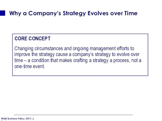 Why a Company’s Strategy Evolves over Time CORE CONCEPT Changing