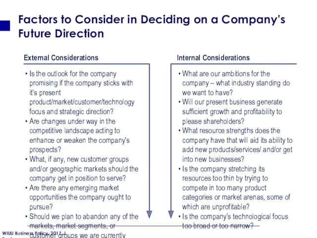 Factors to Consider in Deciding on a Company’s Future Direction