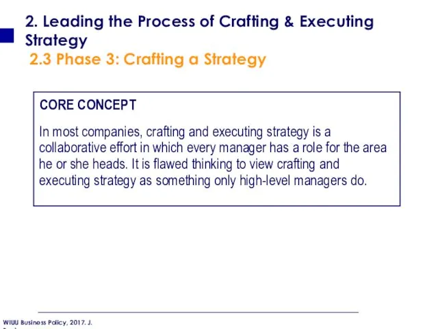 2. Leading the Process of Crafting & Executing Strategy 2.3