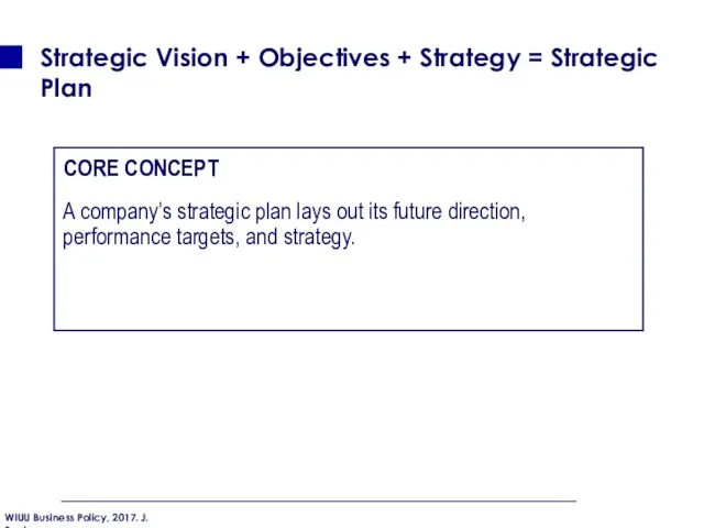 Strategic Vision + Objectives + Strategy = Strategic Plan CORE