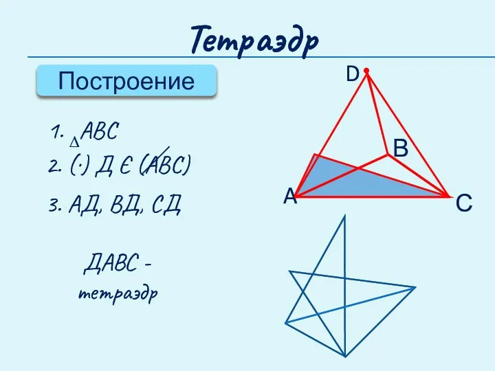 Тетраэдр 1. ∆АВС 2. (∙) Д Є (АВС) A В С D 3.