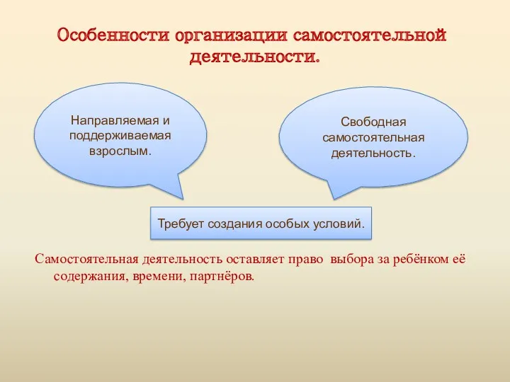 Особенности организации самостоятельной деятельности. Самостоятельная деятельность оставляет право выбора за