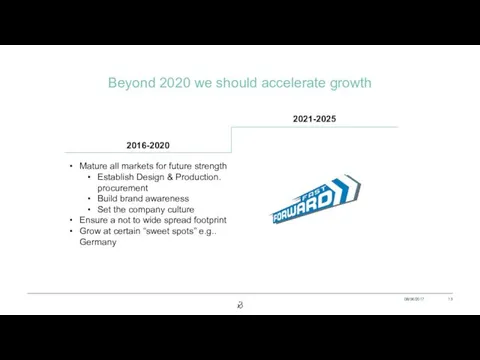 Beyond 2020 we should accelerate growth 08/06/2017 2016-2020 2021-2025 Mature all markets for
