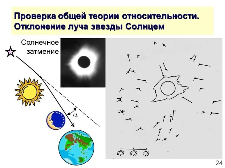 А.С.Чуев, 2019 г.