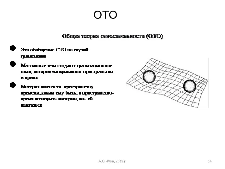 ОТО А.С.Чуев, 2019 г.