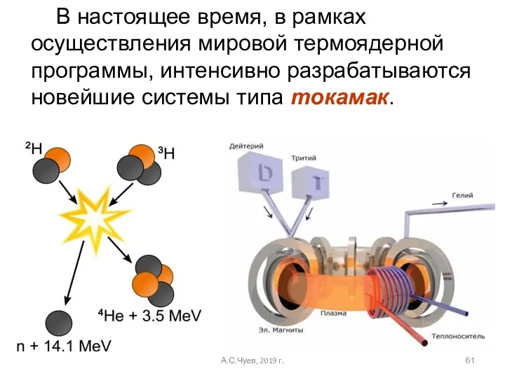 В настоящее время, в рамках осуществления мировой термоядерной программы, интенсивно