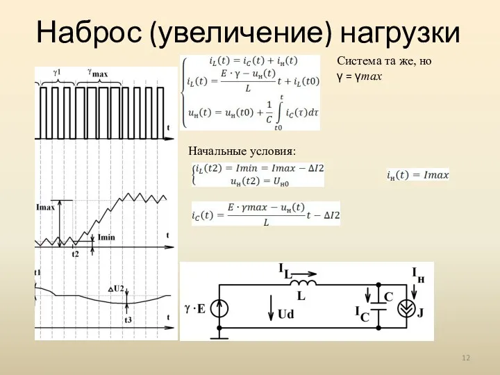 Наброс (увеличение) нагрузки Начальные условия: Система та же, но γ = γmax